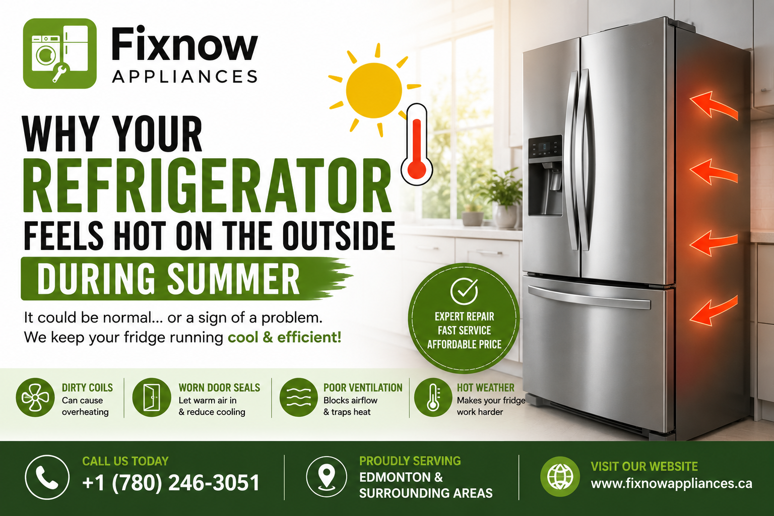 Why Your Refrigerator Feels Hot on the Outside During Summer | FixNow Appliances
